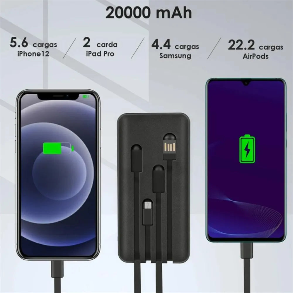 Powerbank/Batería Portátil 20,000 mAh
